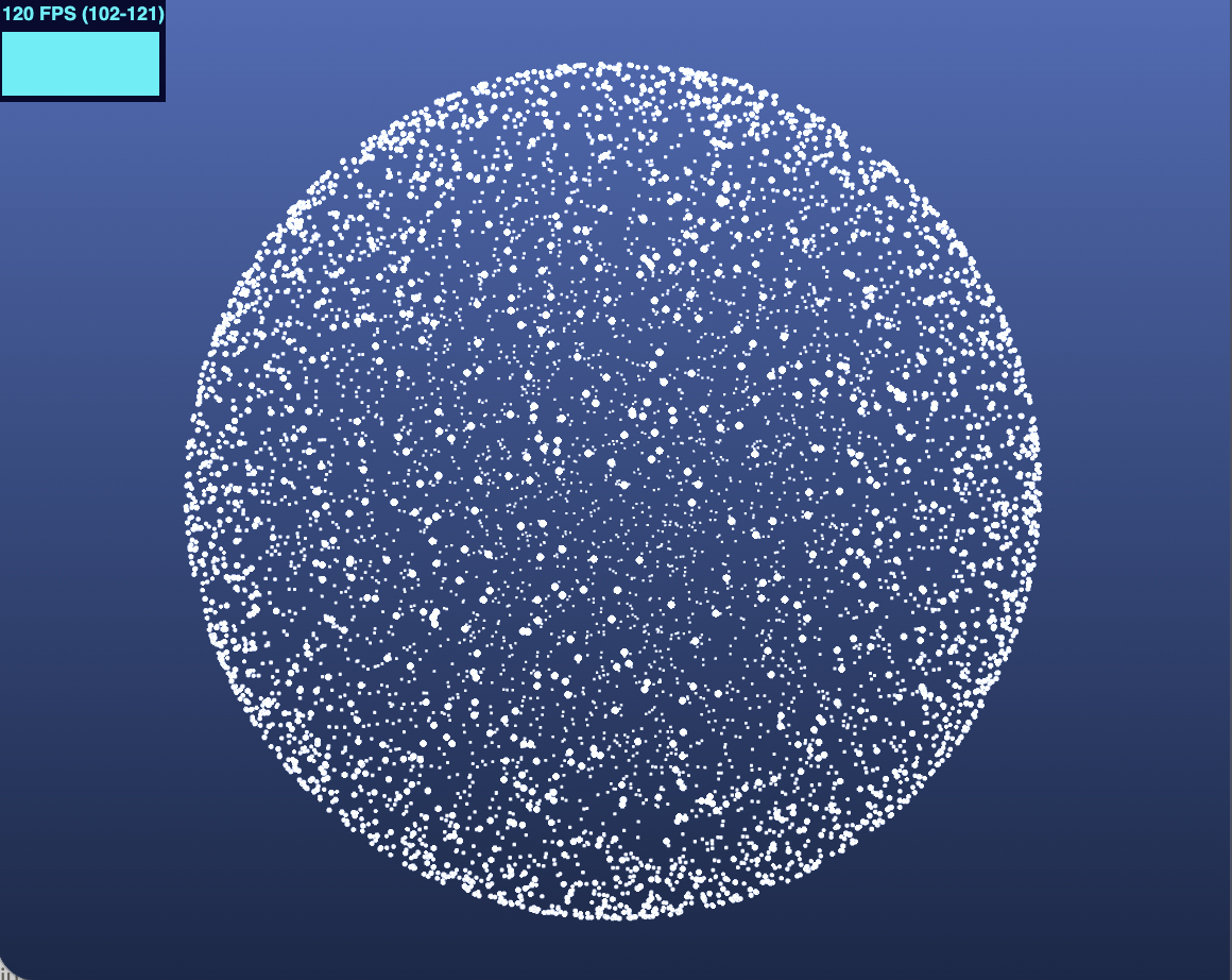 Thousands of white particles forming a sphere on a blue background