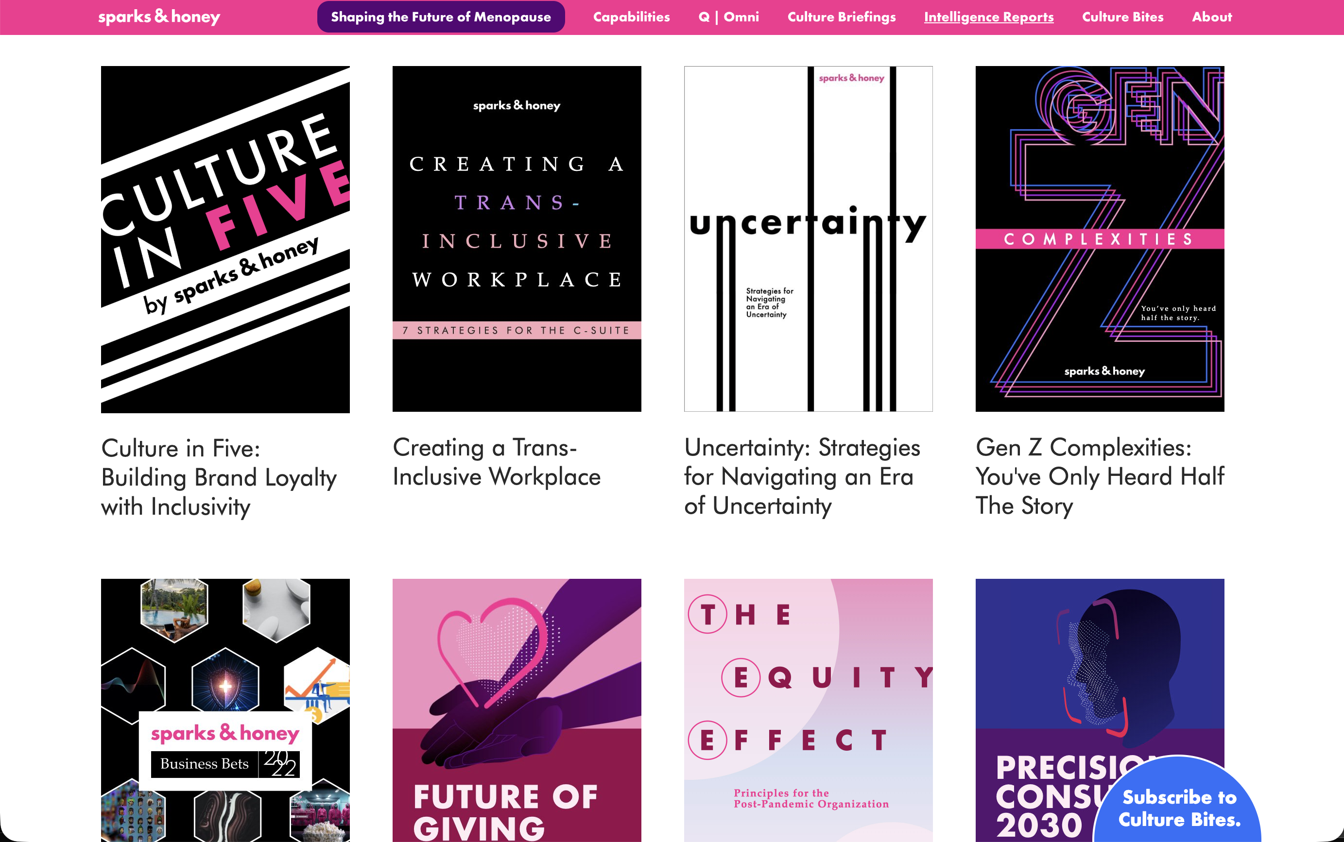 The sparks & honey reports page with a pink navigation bar and report covers arranged in four columns